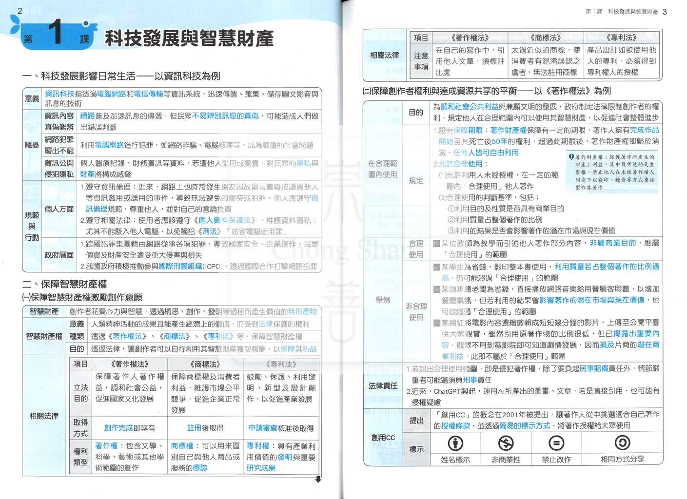 【國中114下】康軒國中百試達 公民(6)-國三下